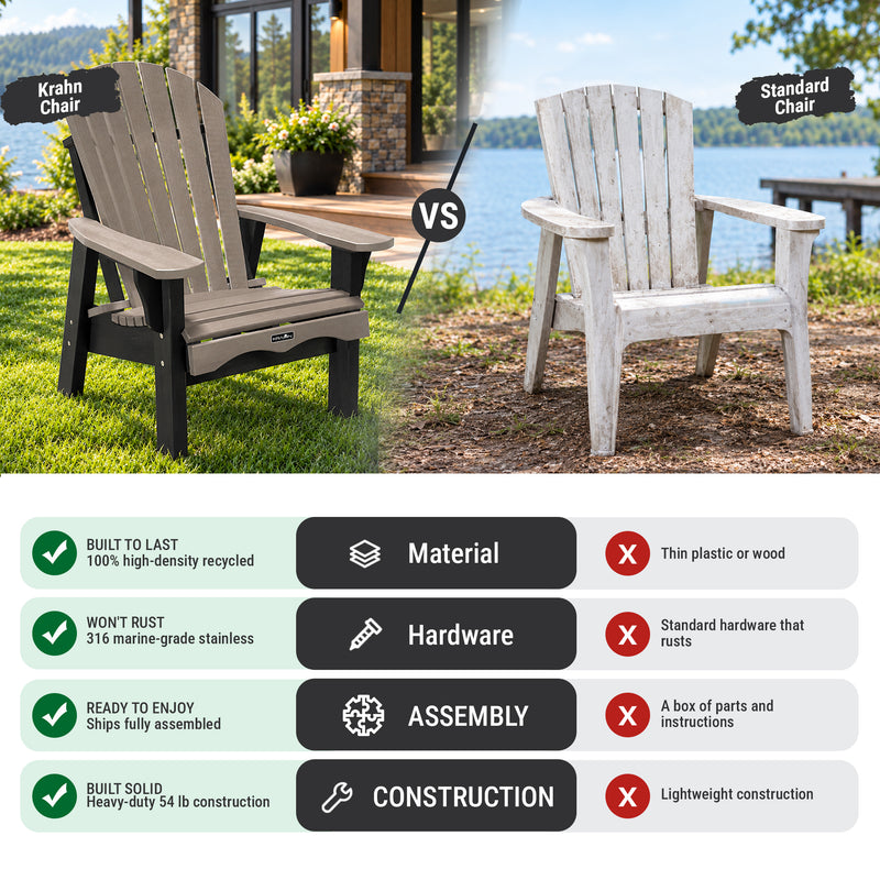 Krahn 24" Upright Adirondack | Easy In, Easy Out